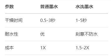 1748251458738154.png image.png