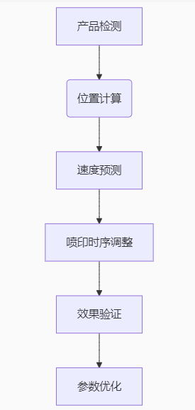 1748421560175261.png image.png