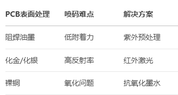 1749776166191848.png image.png